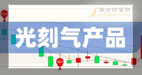 光刻氣產品題材與相關公司大盤點 | 2024年9月12日
