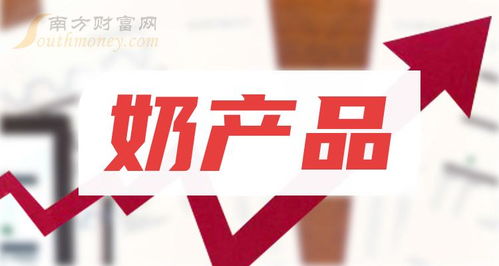 2023年12月26日 奶產品概念股與旅客票務代理公司名單盤點