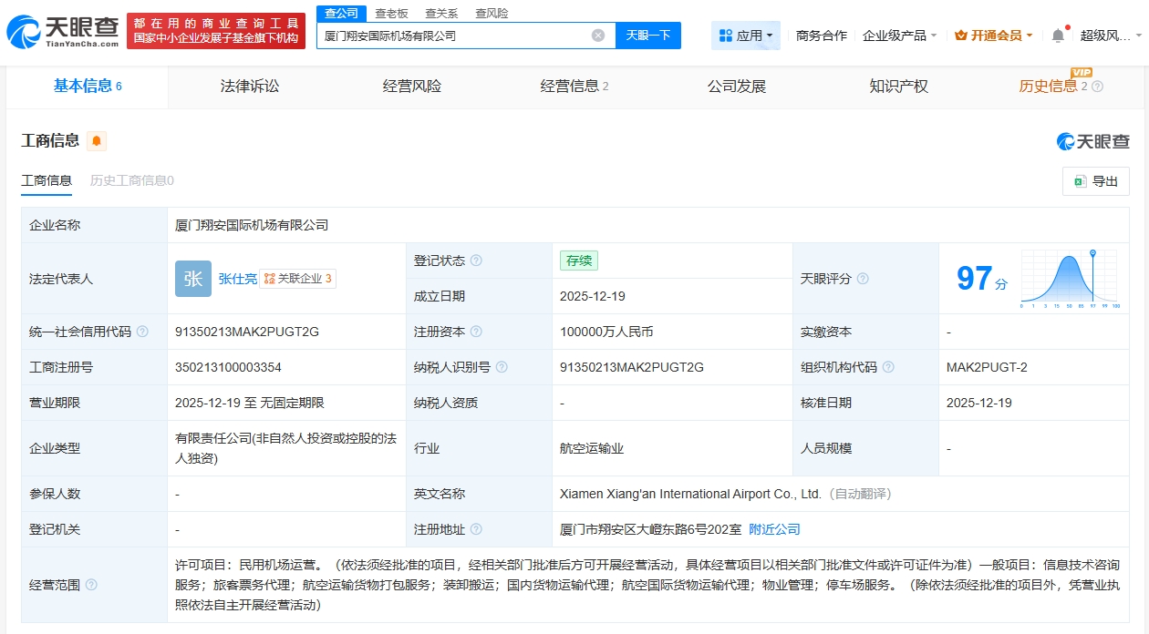 廈門翔安國際機場公司正式成立，注冊資本10億開啟航空服務新篇章